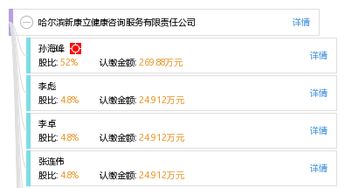 哈爾濱新康立健康咨詢服務有限責任公司 專業健康咨詢，守護龍江百姓福祉